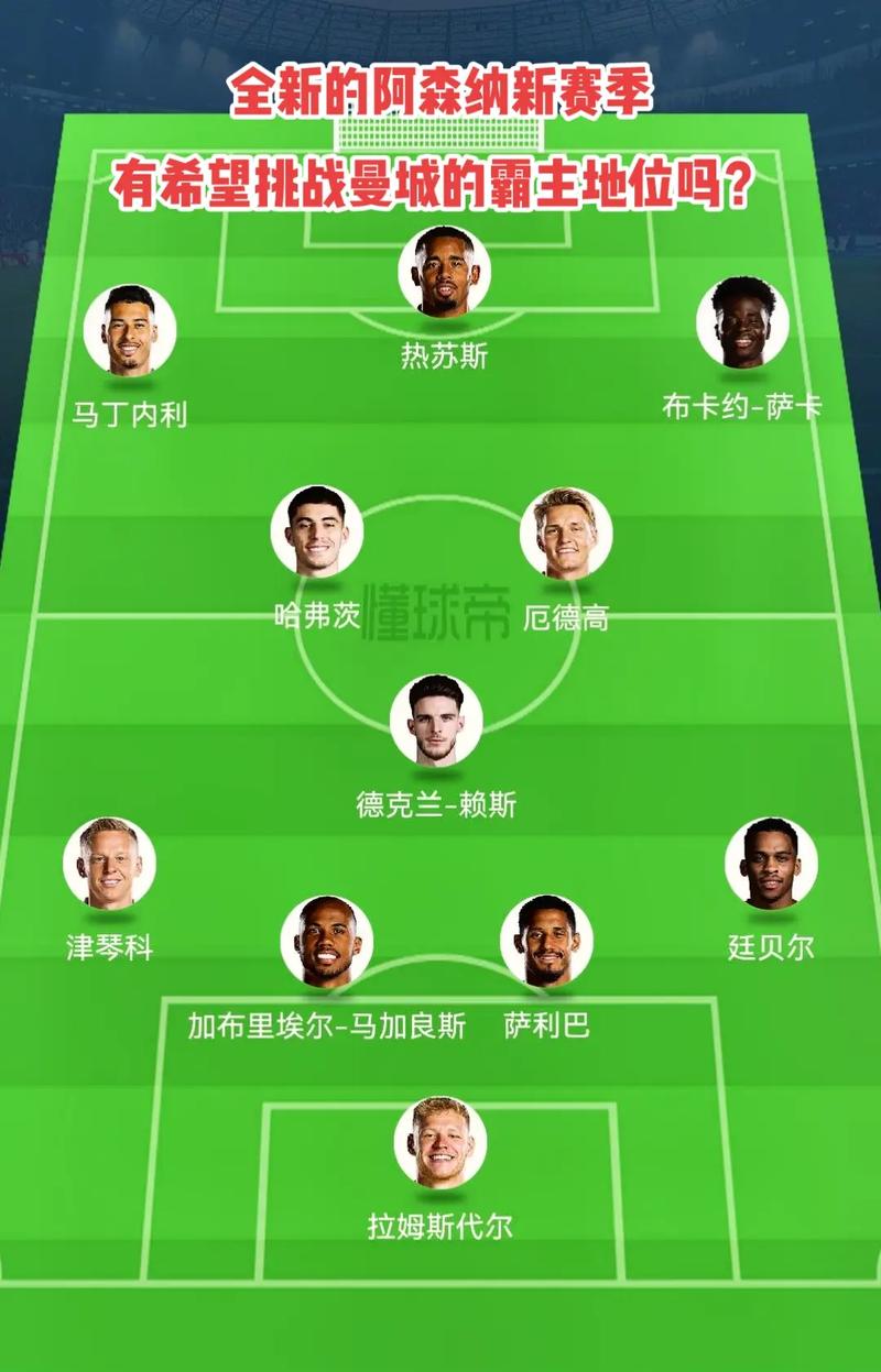 CSGO EPL S16阵容名单公布：s1mple回来了！