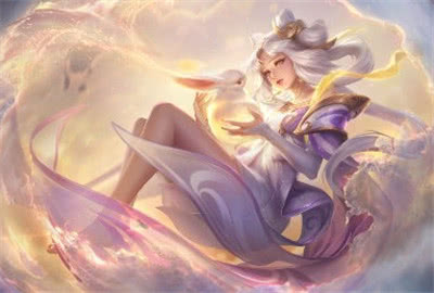 DOTA2热度回春？在线人数直逼Ti9