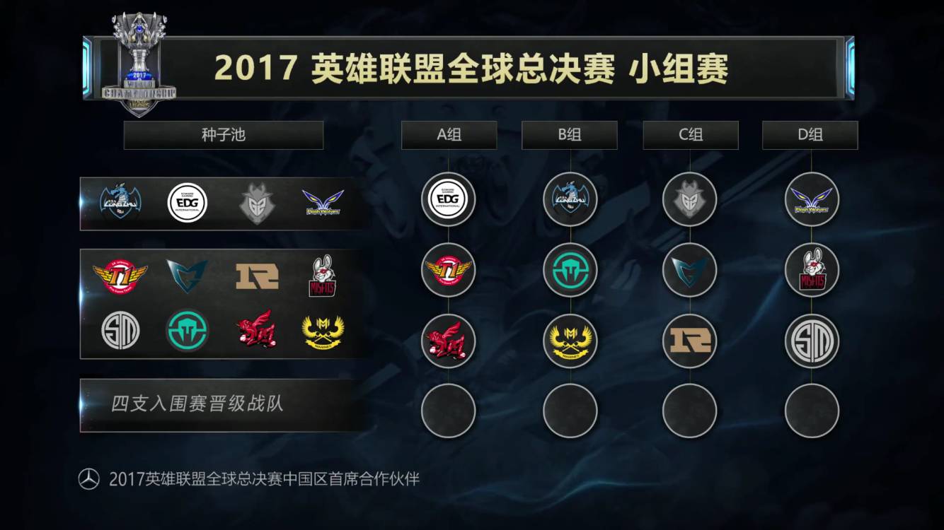 协防
