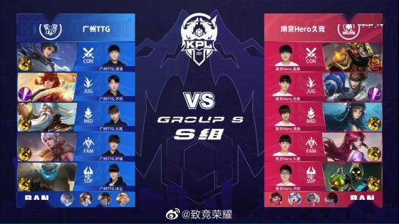 宁王： Invictus Gaming 训练不多，磨合也不够，在德国杯上输球是正常的，黑粉们正在高潮